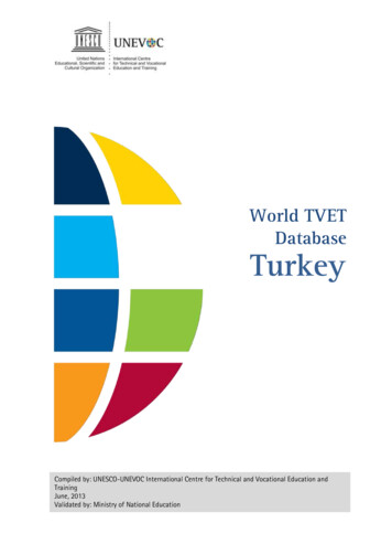 World TVET Database Turkey - UNESCO-UNEVOC