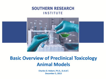 Basic Overview Of Preclinical Toxicology Animal Models