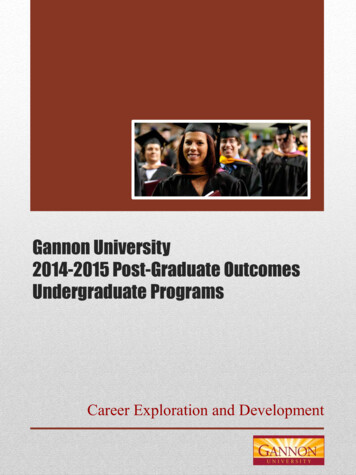 Gannon University 2014-2015 Post-Graduate Outcomes Undergraduate Programs