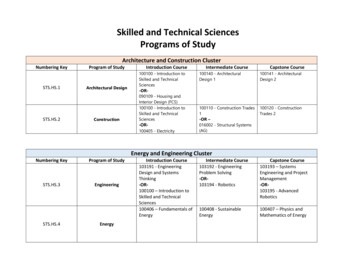Skilled And Technical Sciences Programs Of Study - Nebraska