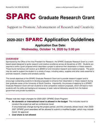 Revised For Fall 2020 (8/28/20) Sc.edu/vpresearch/sparc.shtml SPARC .