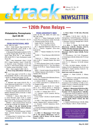 126th Penn Relays — - Track & Field News