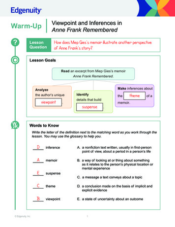 Warm-Up Viewpoint And Inferences In Anne Frank Remembered