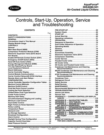 Controls, Start-Up, Operation, Service And Troubleshooting