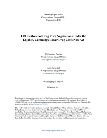 CBO's Model Of Drug Price Negotiations Under The Elijah E. Cummings .