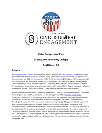 Voter Engagement Plan Scottsdale Community College Scottsdale, AZ