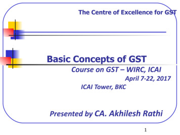 Basic Concepts Of GST - WIRC-ICAI