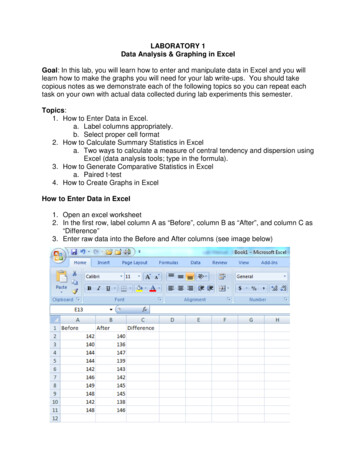 LABORATORY 1 Data Analysis & Graphing In Excel Goal Topics 1 . - CSUSM