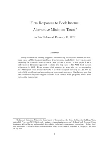 Firm Responses To Book Income Alternative Minimum Taxes