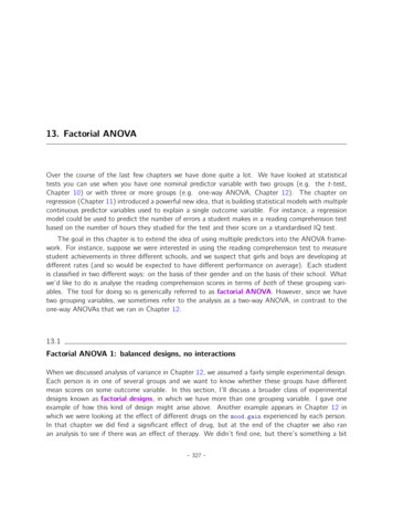 13. Factorial ANOVA - GitHub Pages
