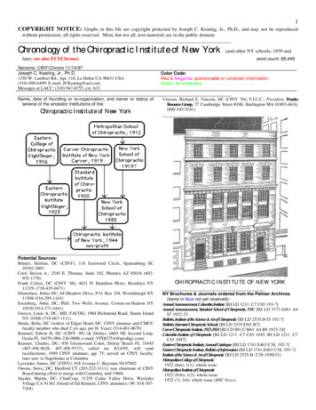 Chronology Of The Chiropractic Institute Of New York