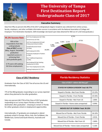 Class Of 2017 Undergraduate Report - University Of Tampa