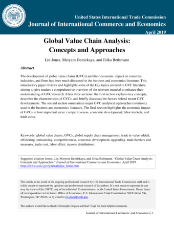 April 2019 Global Value Chain Analysis: Concepts And Approaches - USITC