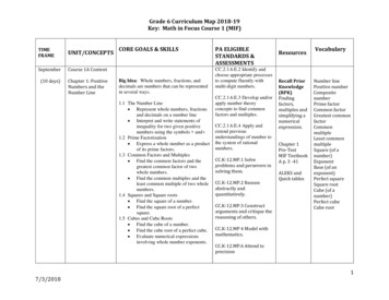 Grade 6 Curriculum Map 2018-19 Key: Math In Focus Course 1 (MIF) TIME .