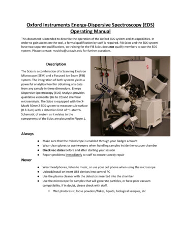 Oxford Instruments Energy-Dispersive Spectroscopy (EDS) Operating Manual