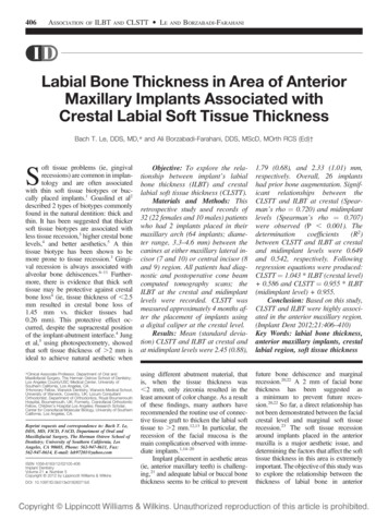 Labial Bone Thickness In Area Of Anterior Maxillary Implants Associated .