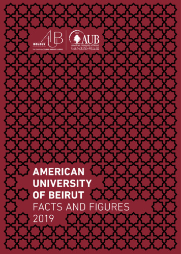 American University Of Beirut Facts And Figures 2019