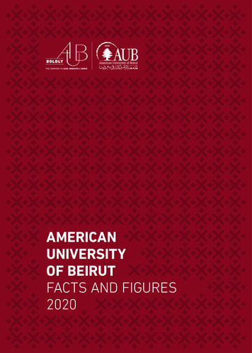 American University Of Beirut Facts And Figures 2020