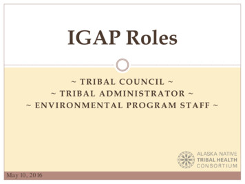 Tribal Council Tribal Administrator Environmental Program Staff