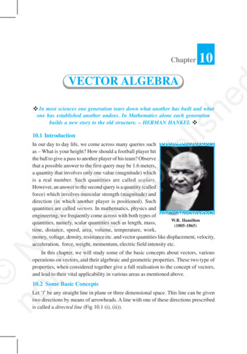 Vector Algebra - Ncert