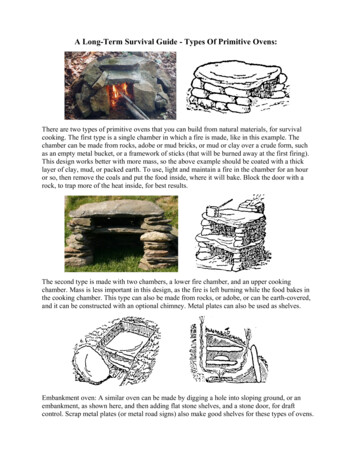 A Long-Term Survival Guide - Types Of Primitive Ovens