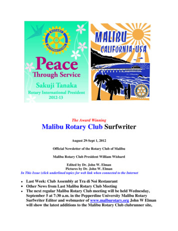 The Award Winning Malibu Rotary Club Surfwriter