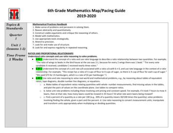 6th Grade Mathematics Map/Pacing Guide 2019-2020