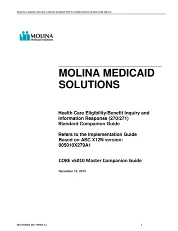 Molina Medicaid Solutions