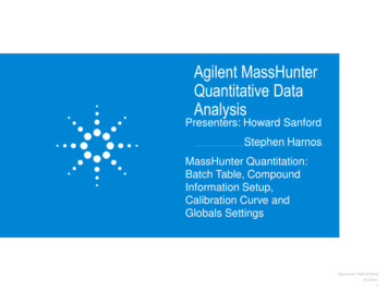Agilent MassHunter Quantitative Data Analysis