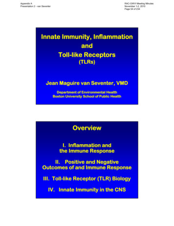 Innate Immunity, Inflammation And Toll-like Receptors - VA