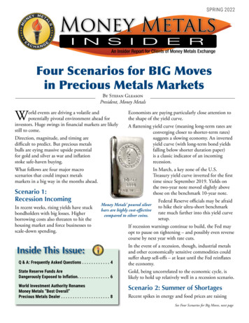 Four Scenarios For BIG Moves In Precious Metals Markets