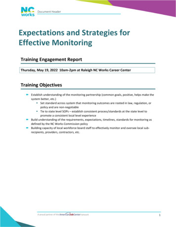 Expectations And Strategies For Effective Monitoring