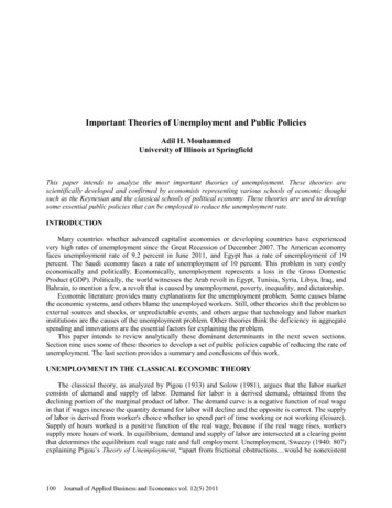 Important Theories Of Unemployment And Public Policies