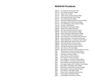 NDASFAA Presidents - NDUS