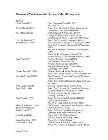 Placement Of Yale Comparative Literature PhDs, 1995 To Present
