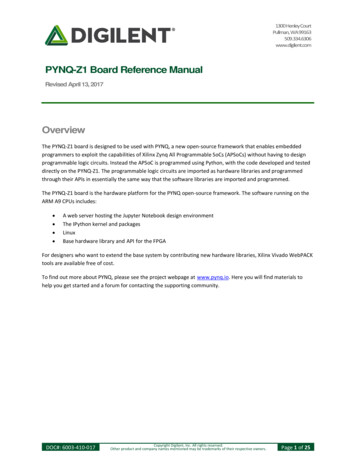 PYNQ-Z1 Board Reference Manual Overview - Digilent