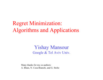 Regret Minimization: Algorithms And Applications
