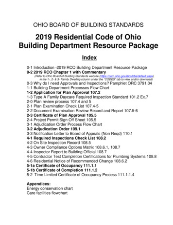 Residential Building Department Resource Package - Ohio