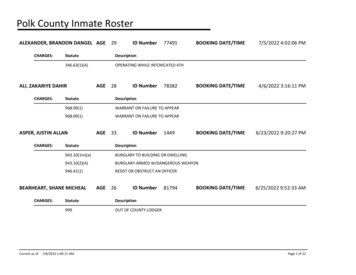 Polk County Inmate Roster