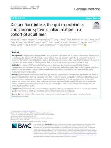 Dietary Fiber Intake, The Gut Microbiome, And Chronic Systemic .