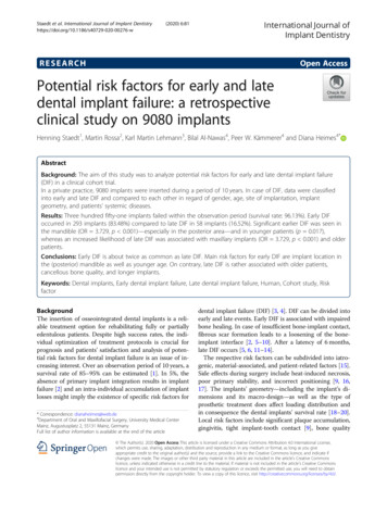 Potential Risk Factors For Early And Late Dental Implant Failure: A .