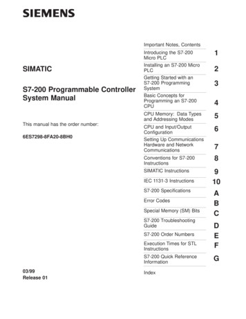S7-200 Programmable Controller - Poznań University Of Technology