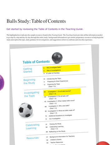 Balls Study: Table Of Contents - Kid's Haven