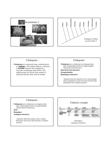 Cladograms - Integrative Biology