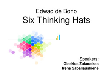 Edwad De Bono Six Thinking Hats - Archive 