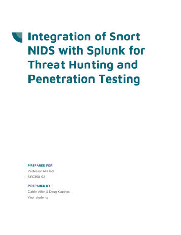 Integration Of Snort NIDS With Splunk For Threat Hunting And .