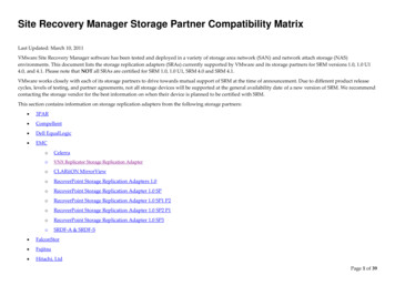 Site Recovery Manager Storage Partners - Dell