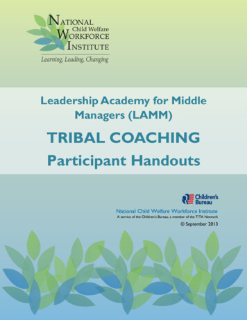 Leadership Academy For Middle Managers (LAMM) - NCWWI
