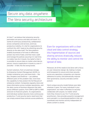 Secure Any Data, Anywhere. The Vera Security Architecture