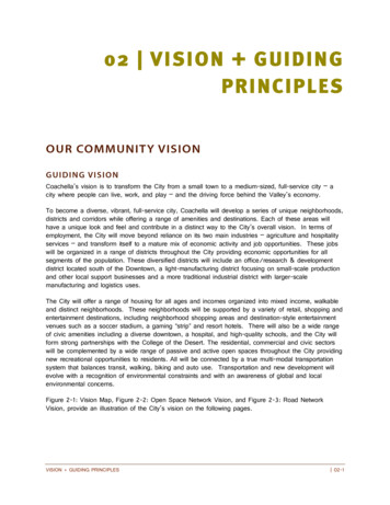 Vision And Guiding Principles - City Of Coachella General Plan 2035